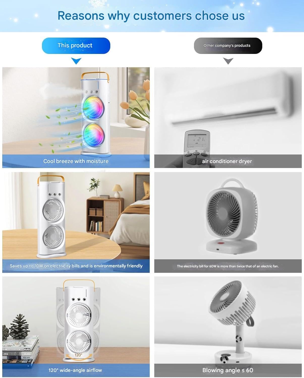 Portable Double Ended Spray Fan with Misting | USB Rechargeable Mini Air Cooler
