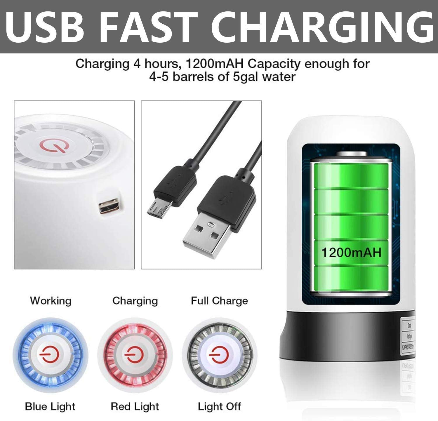 Water Can Dispenser Automatic Pump for 20 Litre Bottle, USB Rechargeable Electric Drinking Water Pump, Portable Low Noise Water Bottle Dispenser for Home, Office, Kitchen and Travel
